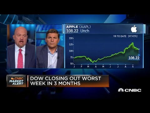 Jim Cramer on investing in the cannabis and playing sectors
